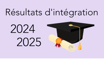 Résultats d'intégration CPGE